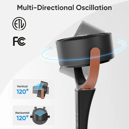 Quiet 20dB DC Pedestal Fan: 15 Speeds, 5 Modes, 120° Oscillation, 1050CFM, 12H Timer, 37-45" Height, LED & Remote