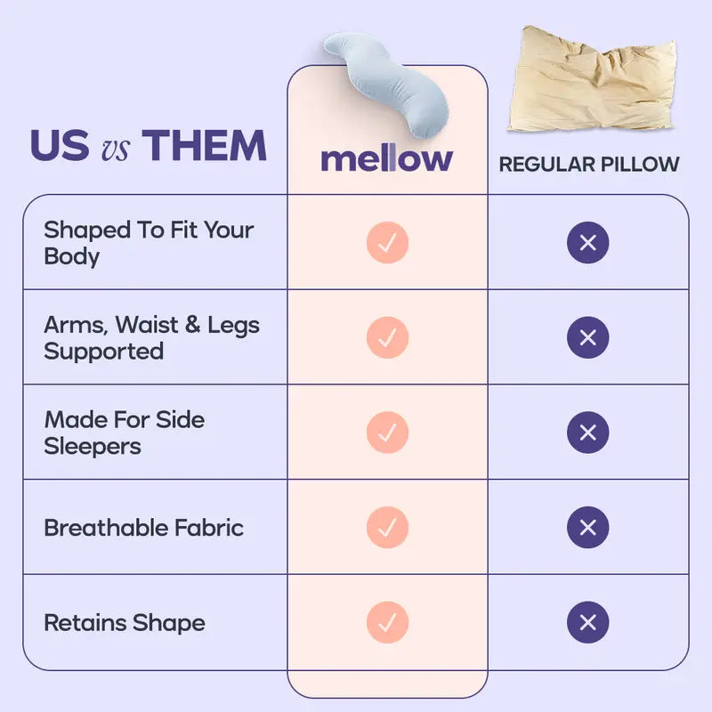 Full Body Ergonomic Pillow - Cooling Support for Side Sleepers & Pregnancy